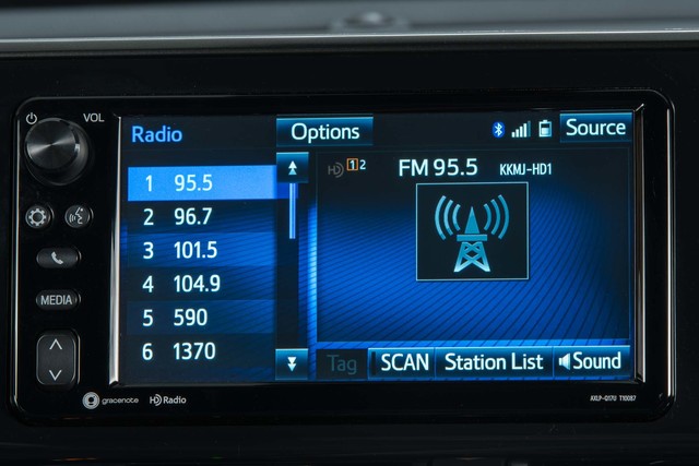 Trenta vuit anys després