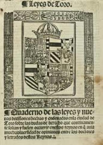 Leyes de Toro