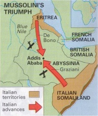 Invasion of Ethiopia
