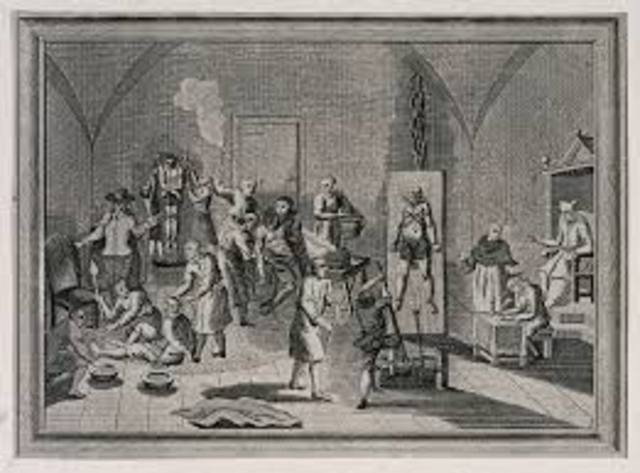 Inquisitional Torture