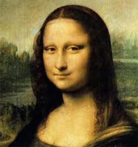 Leonardo da Vinci paints the Mona Lisa