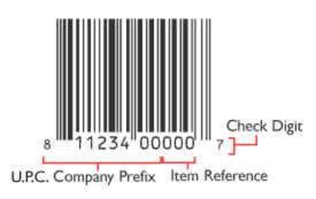 Bar Codes