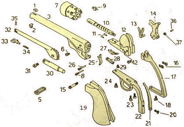 Interchangeable Parts