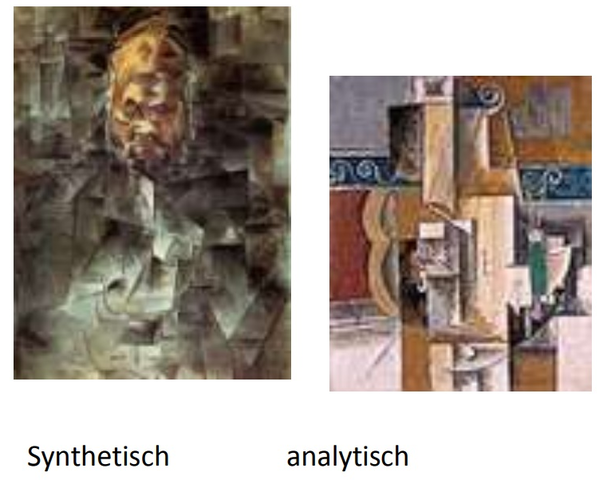 kubisme, 1907-1930, Frankrijk (Braque, Picasso, Gris)