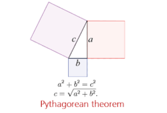 Pythagorean Theorem -Greece