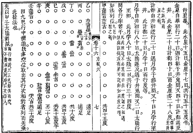 Chinese publish their own algebra writings