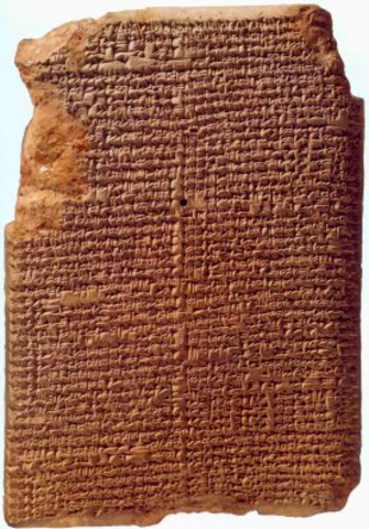 Algebra in the early 1800s BC