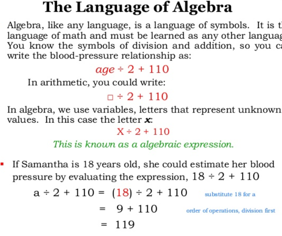 Algebra language