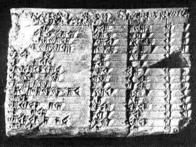 Babylonian Mathematics