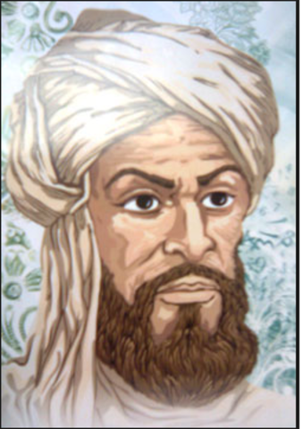 Algebra metod started