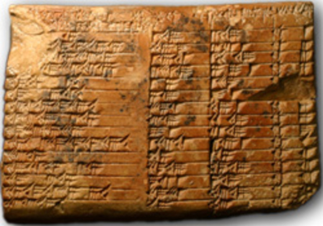 First Babylonian algebra