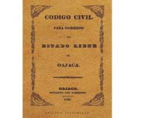 Código de Procedimientos Civiles de Oaxaca
