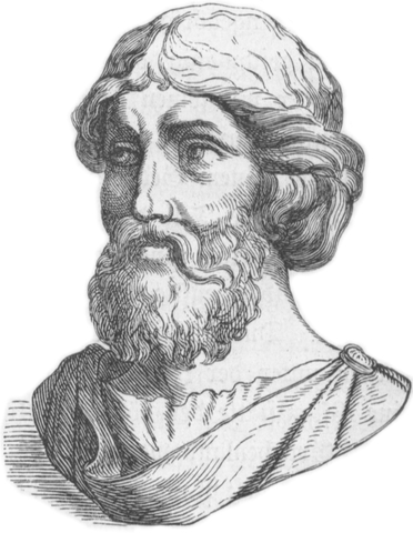Pythagoras