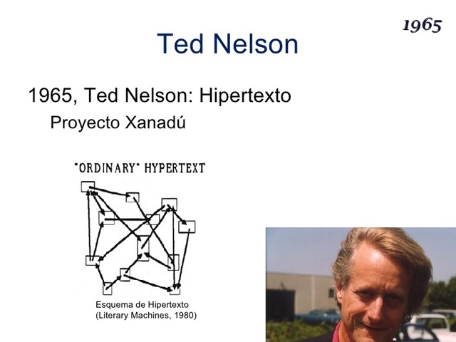 TED NELSON. En Hipertexto.