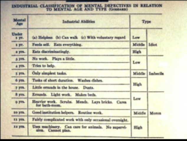 1971- Mills v. Board of Education of the District of Columbia
