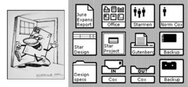 DAVID CANFIELD SMITH. en Manipulación Directa de Objetos Gráficos