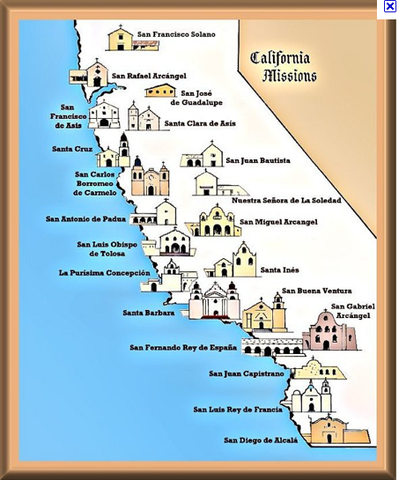 "King's Highway" -- Christianity and Trade comes to California via Missions