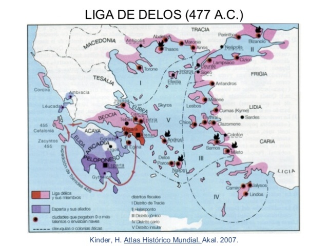 Creación de la liga de Delos