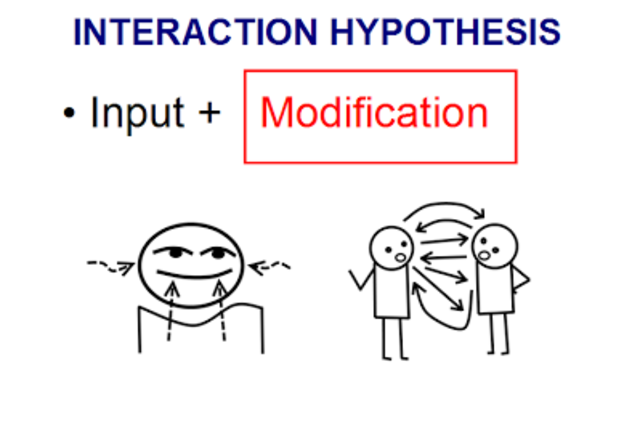 Interaction Hypothesis (Long)