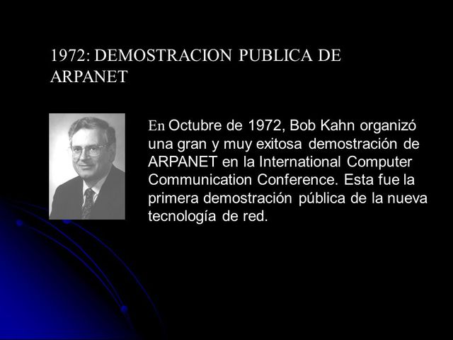 Gran uso del correo electrónico y demostración A.R.P.A.N.E.T