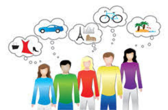 Orientación al mercado