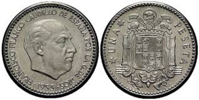 La peseta, unidad monetaria española