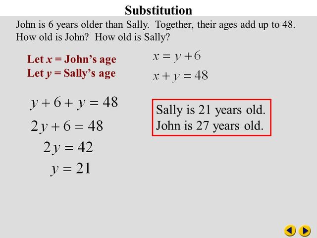 How old is Algebra?