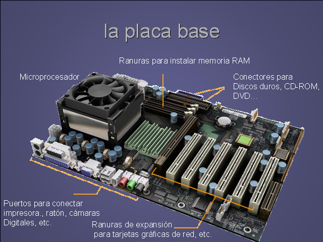 tarjeta de video CD-ROM