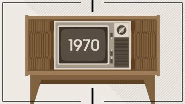 Primer televisor samsung