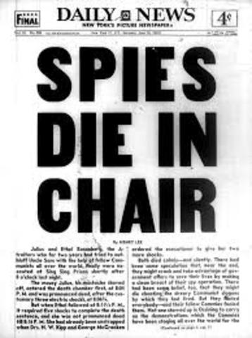 Ethel and Julius Rosenberg Execution