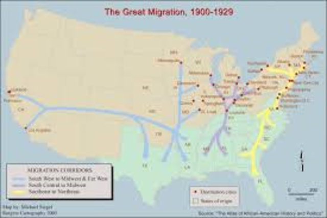 The Great Migration to America : Black Urban Culture Rise