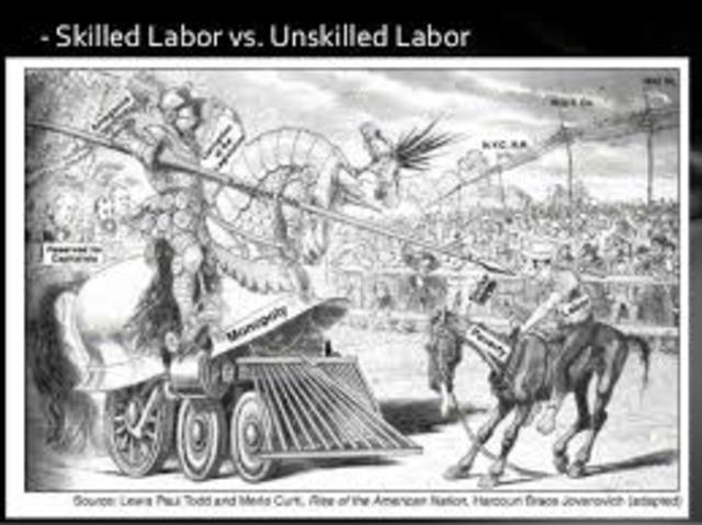 Working Labor: Child Labor