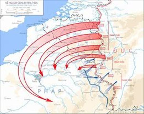 von Schlieffenplan uitgevoerd