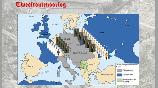 Duitse opmars in Rusland en België en Frankrijk twee frontenoorlog