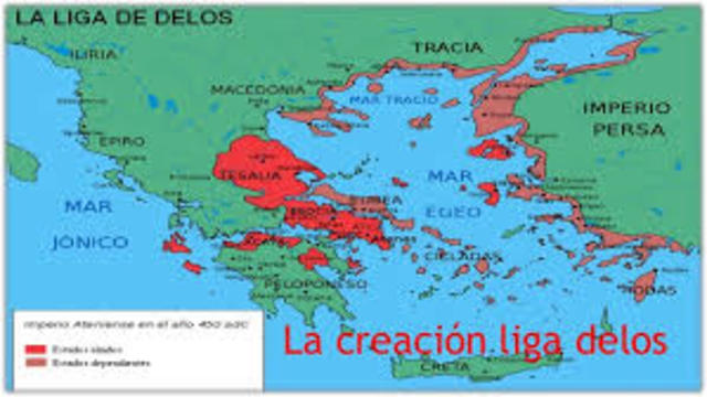 Creacion de la Liga Delos