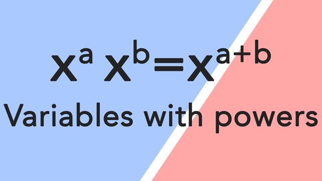 The intro to Algebra