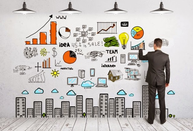 TIMS College of Marketing formed.