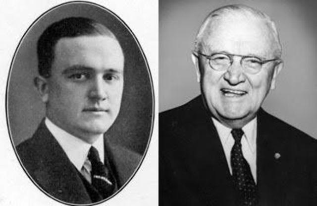 Marketing Science Institute founded