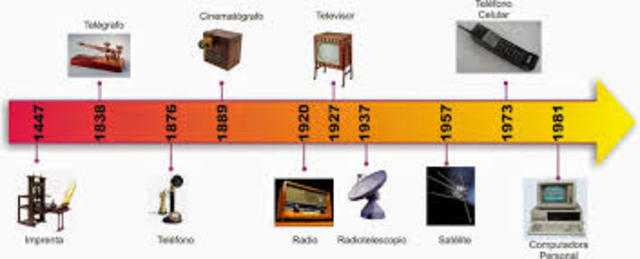 Telegrafo,Telefono,televisión,radio