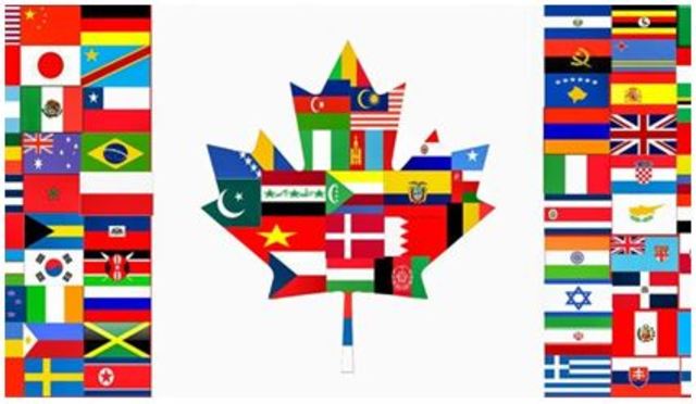 Canadian Multiculturalism Act