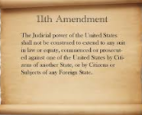 The Eleventh Amendment