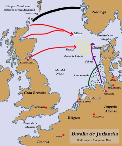Batalla de Jutlàndia