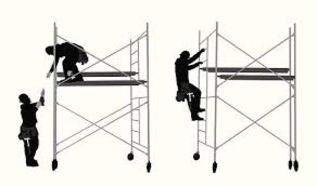 Scaffolding in the ZPD