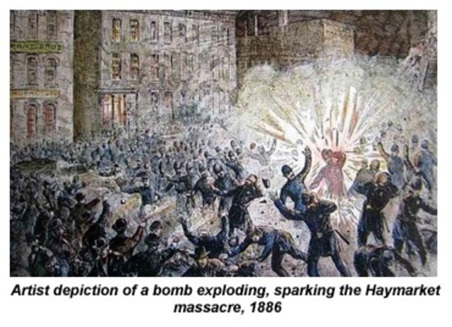 The Haymarket Riot