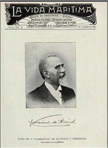 Instituto de Reformas Sociales