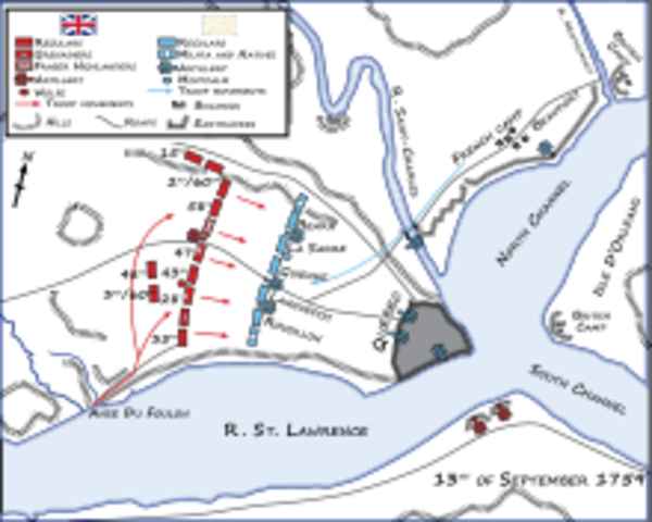 Battle On The Plains Of Abraham