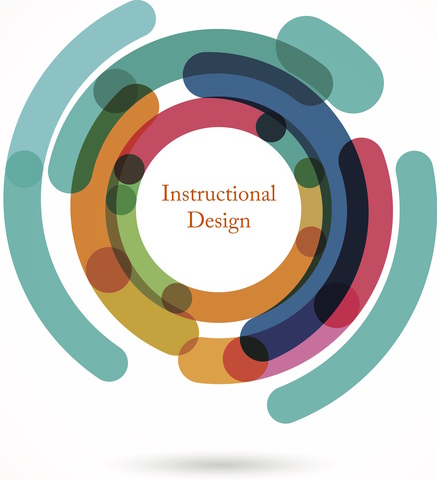 Origins of Instructional Design