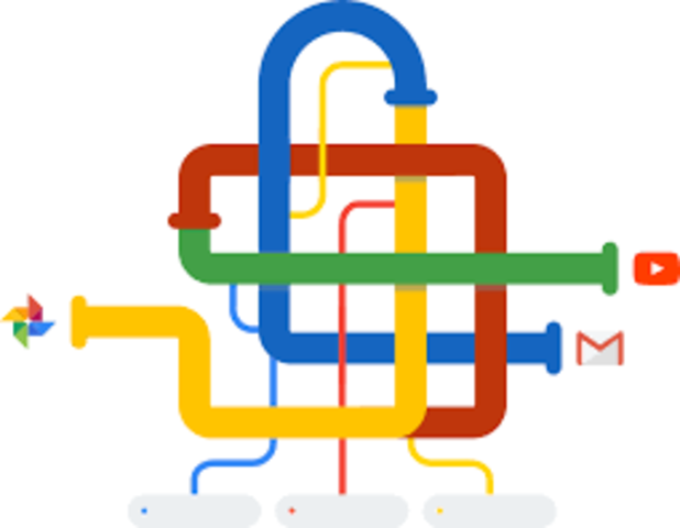 You Tube forma parte de Google