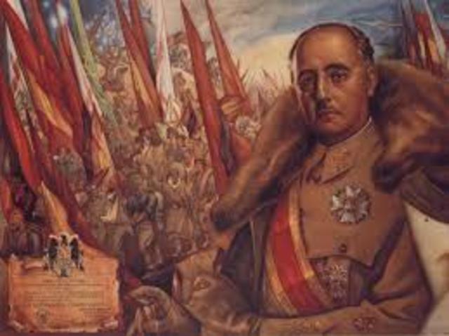 El Franquisme