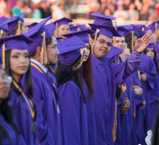 What i'm currently doing now